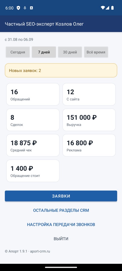 Сводка в приложении: обращения, сделки, выручка, средний чек и стоимость обращения